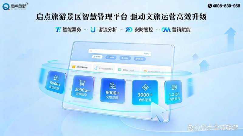 景区门票预订